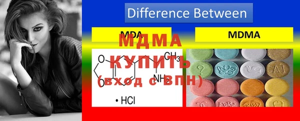 прущая мука Баксан